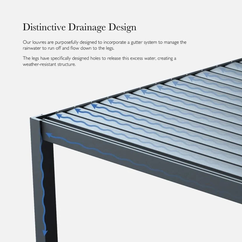 Load image into Gallery viewer, Nova Titan Plus LED 6m x 3m Rectangular Motorised Aluminium Pergola Grey
