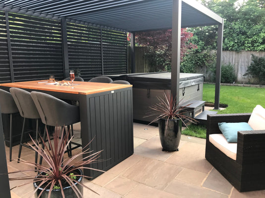 Nova Titan Aluminium  Pergolas